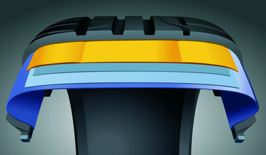 Dunlop Sportmaxx RT - rez pneumatikou